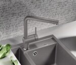 Blanco Linus  Granitová batéria – Obrázok 9